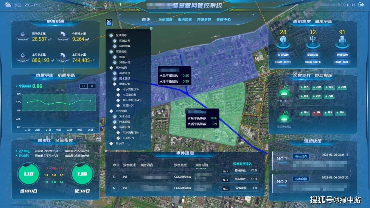 智慧水務(wù)新篇章 GIS定制開(kāi)發(fā)賦能城市排水管網(wǎng)系統(tǒng)